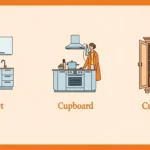 Difference Between Cabinet and Cupboard